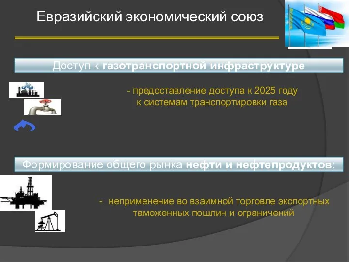 Евразийский экономический союз 6 - предоставление доступа к 2025 году к системам