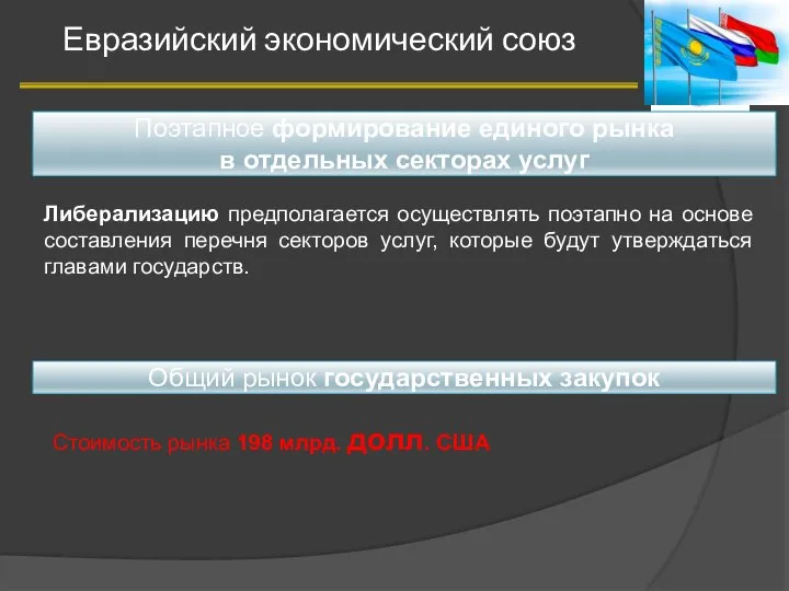 Евразийский экономический союз 8 Поэтапное формирование единого рынка в отдельных секторах услуг