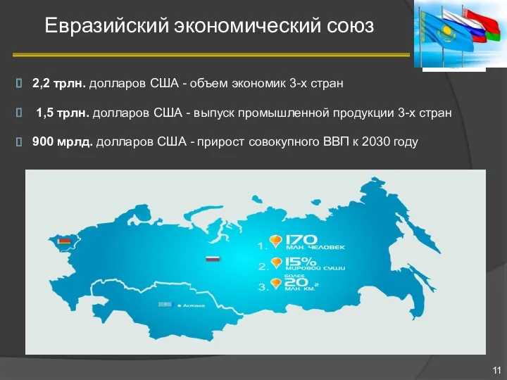 Евразийский экономический союз 2,2 трлн. долларов США - объем экономик 3-х стран