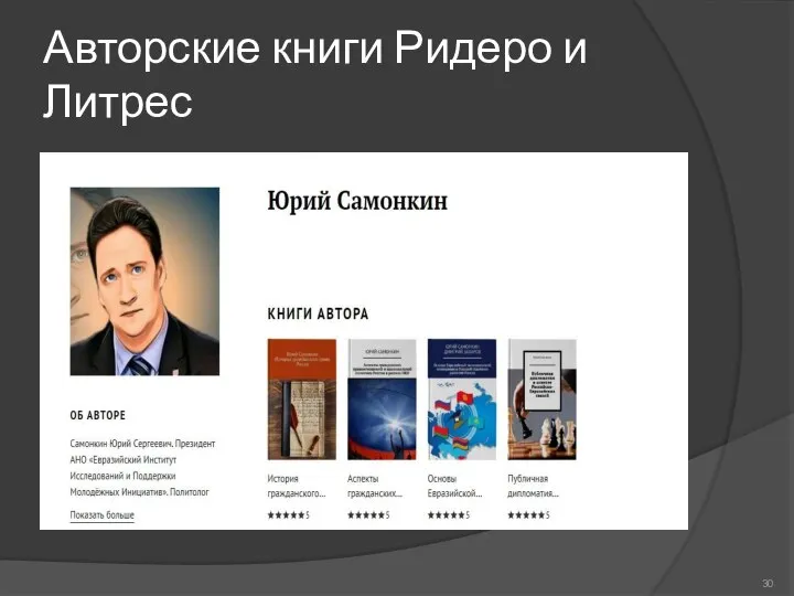 Авторские книги Ридеро и Литрес