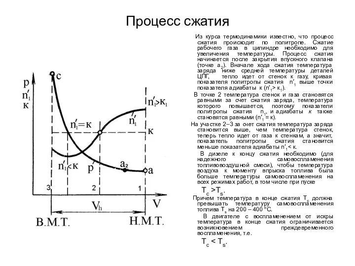 Процесс сжатия Из курса термодинамики известно, что процесс сжатия происходит по политропе.