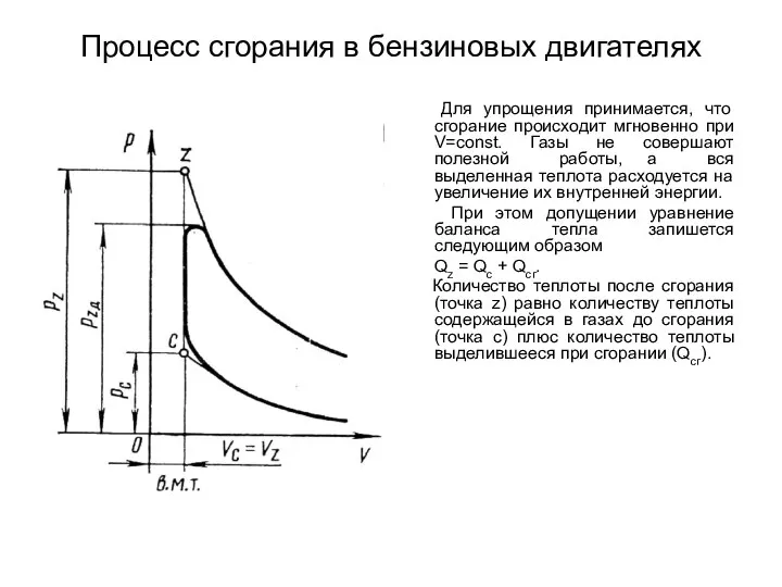 Процесс сгорания в бензиновых двигателях Для упрощения принимается, что сгорание происходит мгновенно