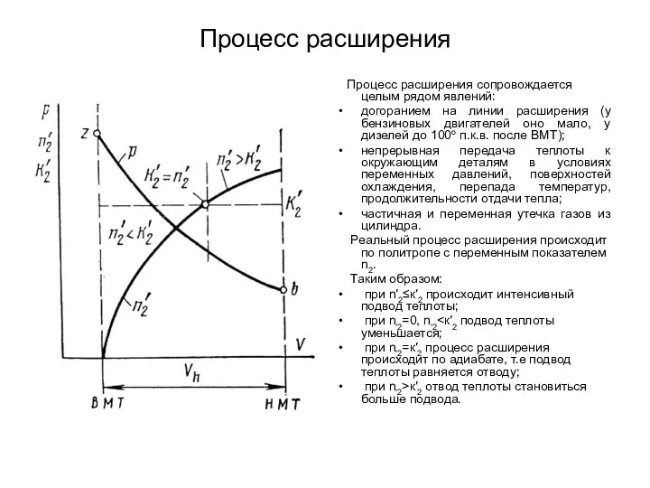 Процесс расширения Процесс расширения сопровождается целым рядом явлений: догоранием на линии расширения