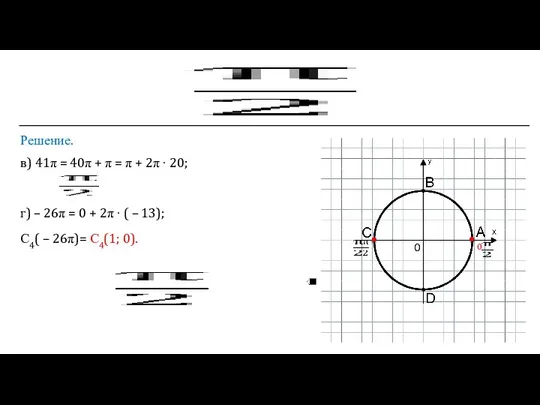 Решение. в) 41π = 40π + π = π + 2π ∙
