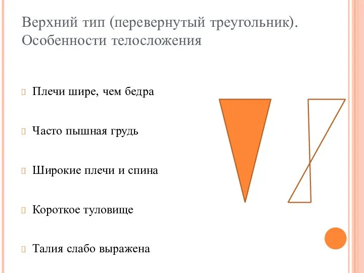 Верхний тип (перевернутый треугольник). Особенности телосложения Плечи шире, чем бедра Часто пышная