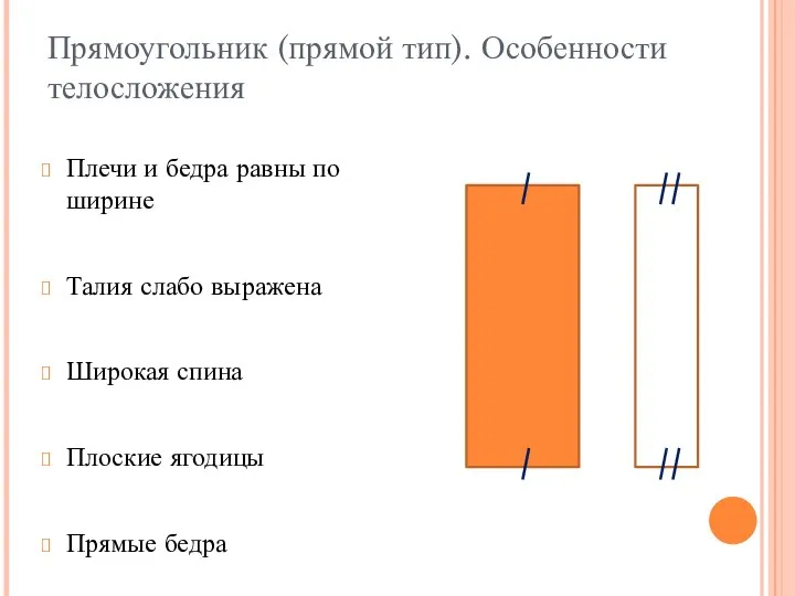 Прямоугольник (прямой тип). Особенности телосложения Плечи и бедра равны по ширине Талия