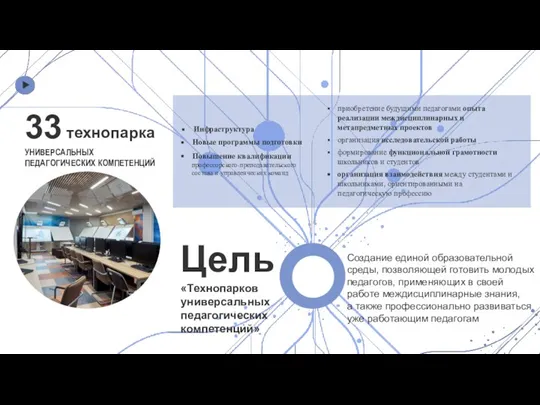 «Технопарков универсальных педагогических компетенций» Создание единой образовательной среды, позволяющей готовить молодых педагогов,