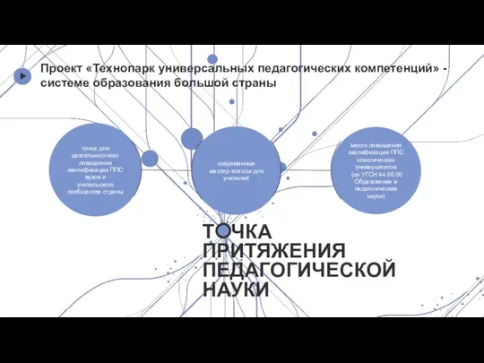 Проект «Технопарк универсальных педагогических компетенций» - системе образования большой страны Т ЧКА