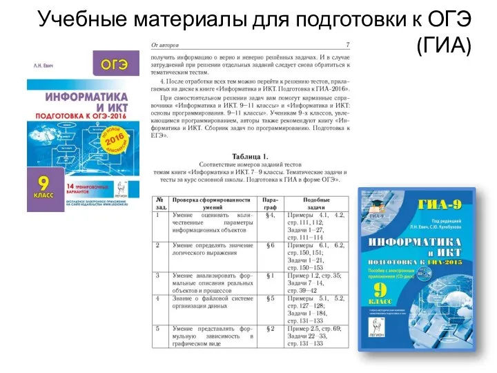 Учебные материалы для подготовки к ОГЭ (ГИА)