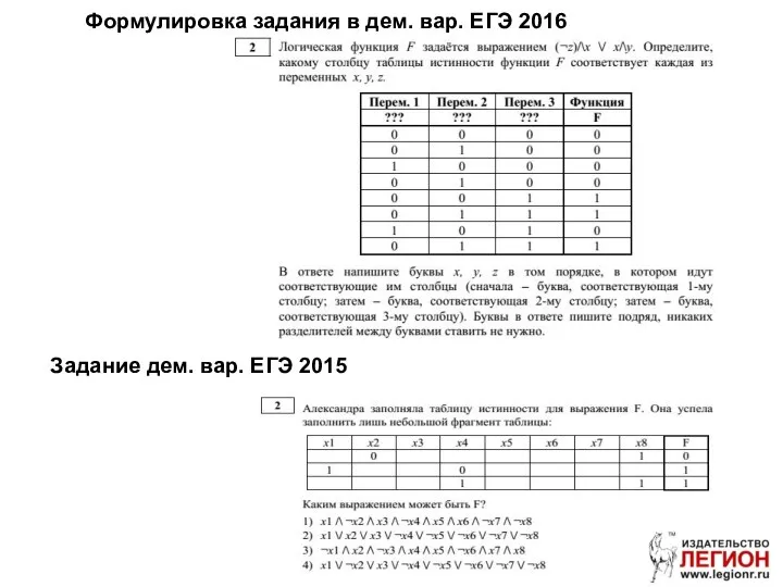 Формулировка задания в дем. вар. ЕГЭ 2016 Задание дем. вар. ЕГЭ 2015