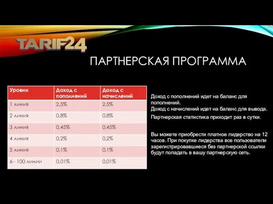 ПАРТНЕРСКАЯ ПРОГРАММА Доход с пополнений идет на баланс для пополнений. Доход с