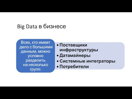 Big Data в бизнесе