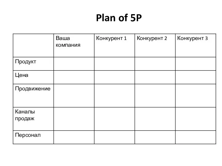 Plan of 5P