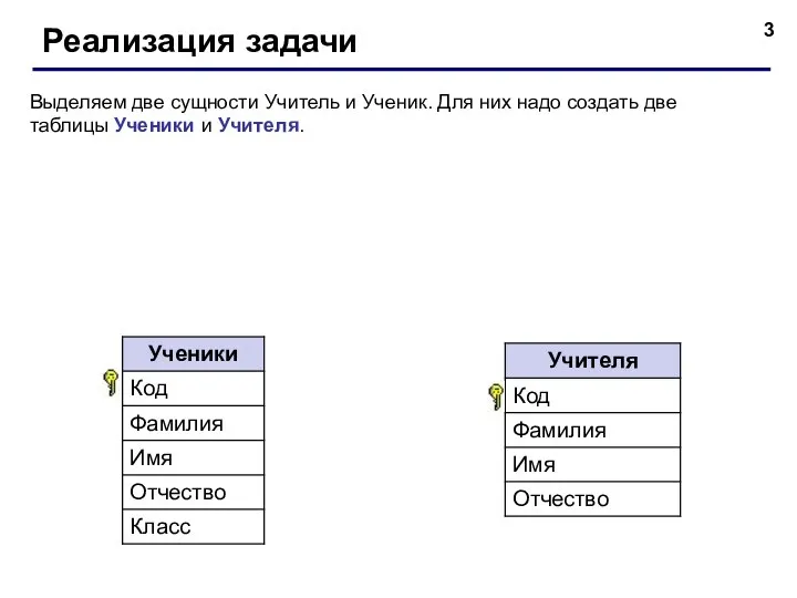 Реализация задачи Выделяем две сущности Учитель и Ученик. Для них надо создать