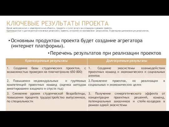 Какие материальные и нематериальные объекты, продукты и (или) услуги мы создадим в