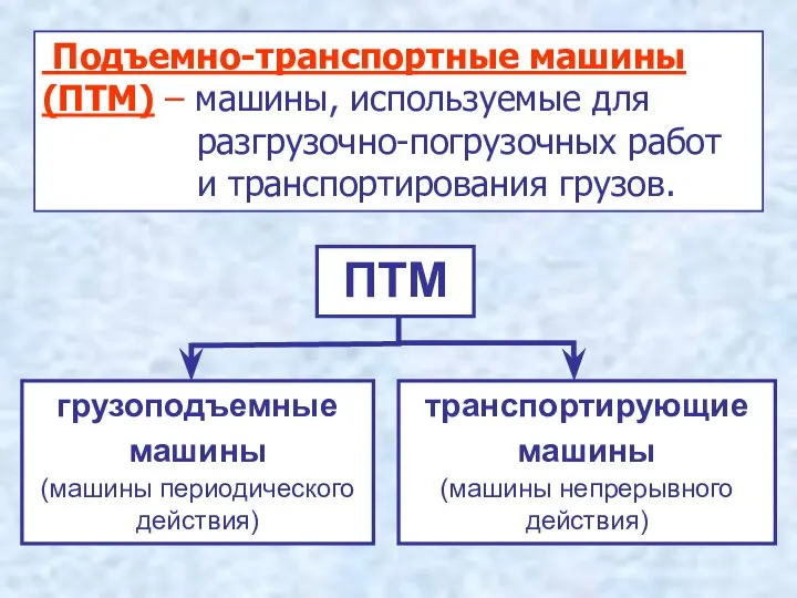 Подъемно-транспортные машины (ПТМ) – машины, используемые для разгрузочно-погрузочных работ и транспортирования грузов.