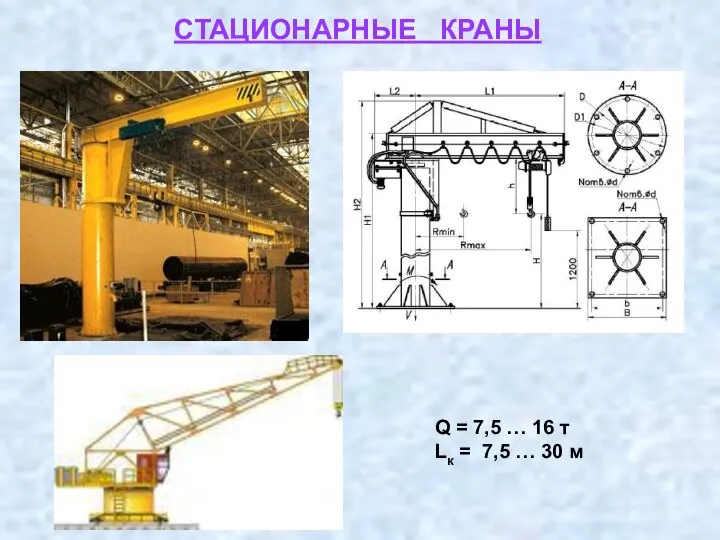 СТАЦИОНАРНЫЕ КРАНЫ Q = 7,5 … 16 т Lк = 7,5 … 30 м