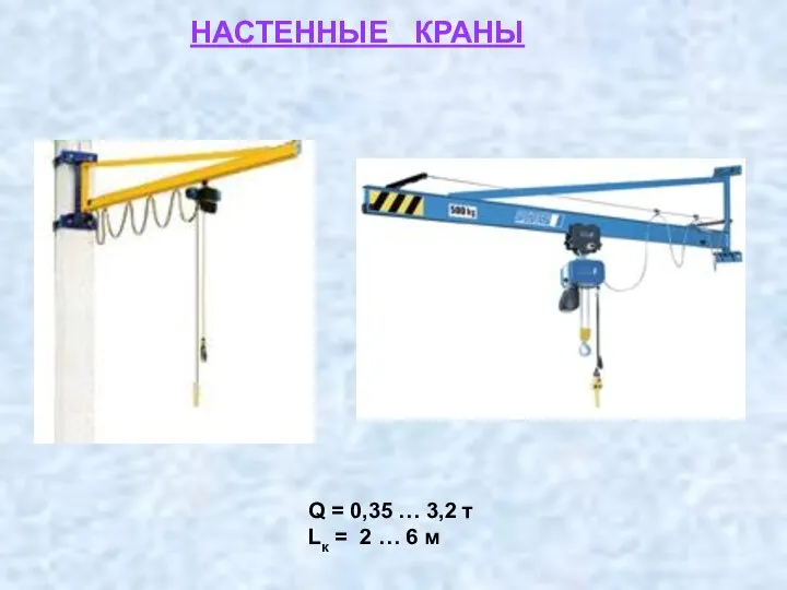 НАСТЕННЫЕ КРАНЫ Q = 0,35 … 3,2 т Lк = 2 … 6 м