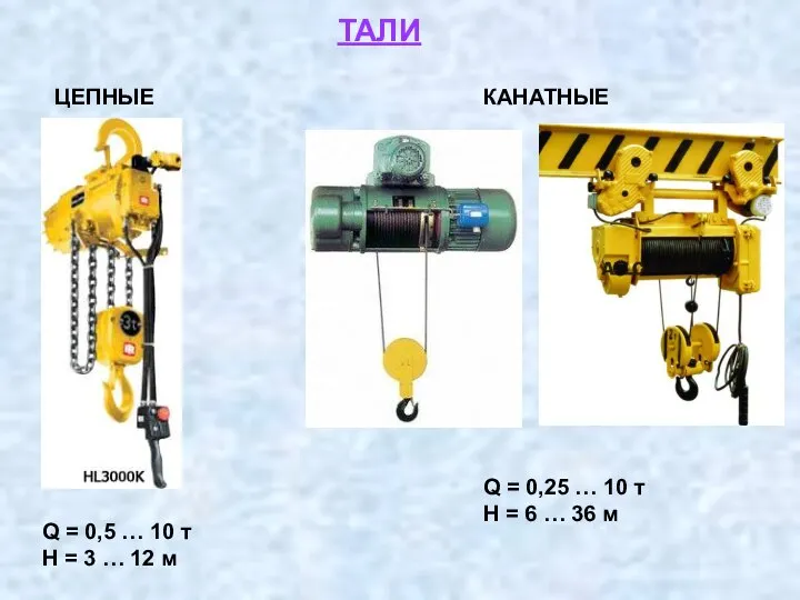 ТАЛИ ЦЕПНЫЕ КАНАТНЫЕ Q = 0,25 … 10 т H = 6