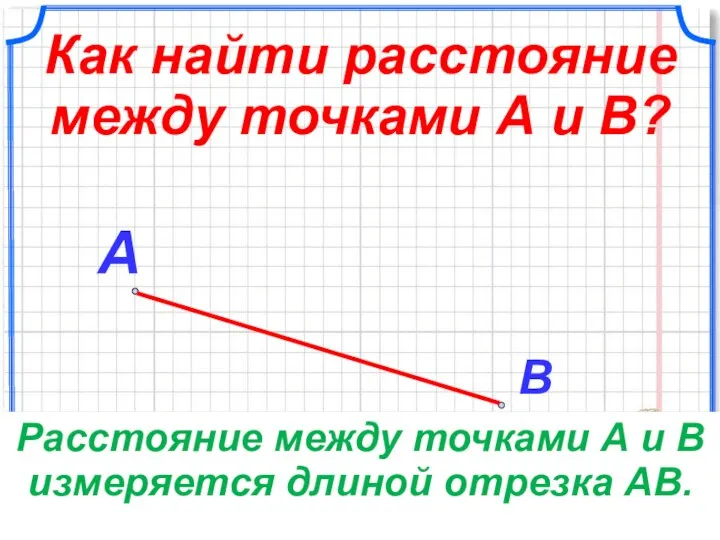 А Как найти расстояние между точками А и В? Расстояние между точками