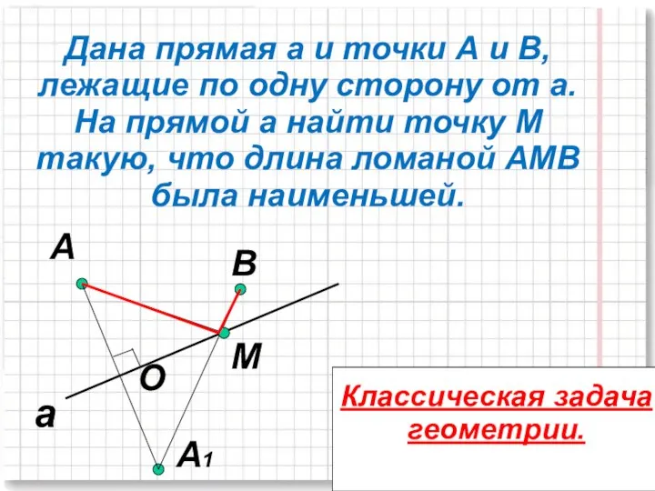 а A О A1 В М Дана прямая а и точки А