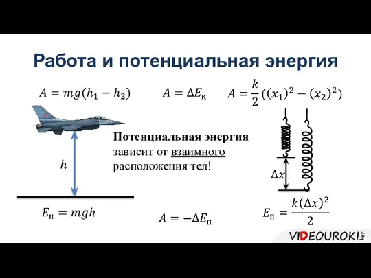 Работа и потенциальная энергия Потенциальная энергия зависит от взаимного расположения тел!