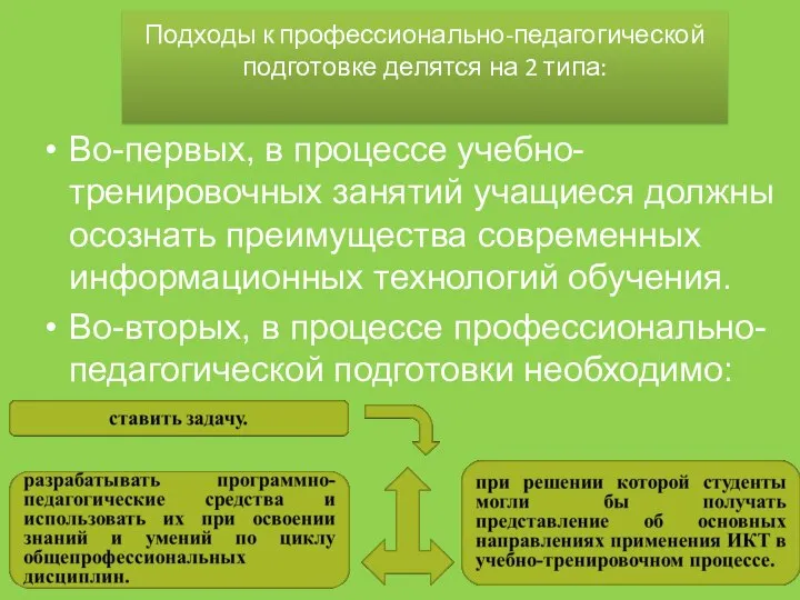 Подходы к профессионально-педагогической подготовке делятся на 2 типа: Во-первых, в процессе учебно-тренировочных