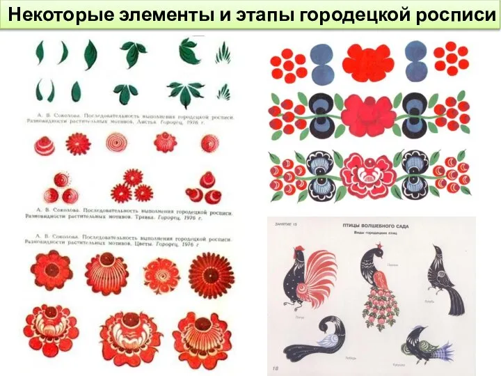 Некоторые элементы и этапы городецкой росписи