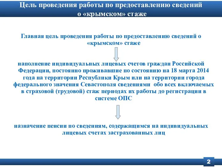 Цель проведения работы по предоставлению сведений о «крымском» стаже 2 Главная цель