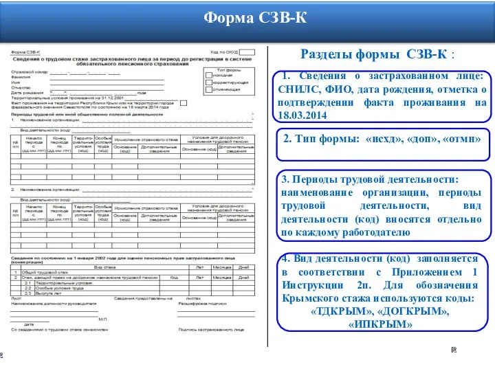 Форма СЗВ-К 1. Сведения о застрахованном лице: СНИЛС, ФИО, дата рождения, отметка