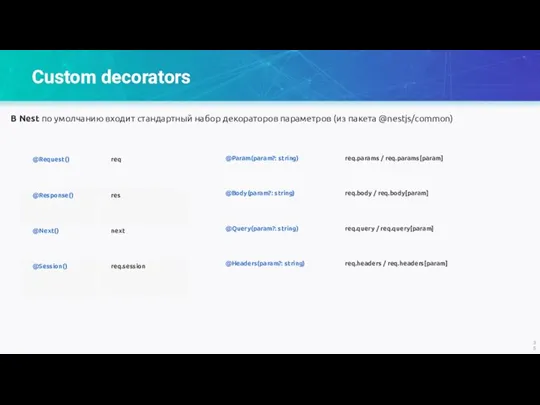 Custom decorators В Nest по умолчанию входит стандартный набор декораторов параметров (из пакета @nestjs/common)