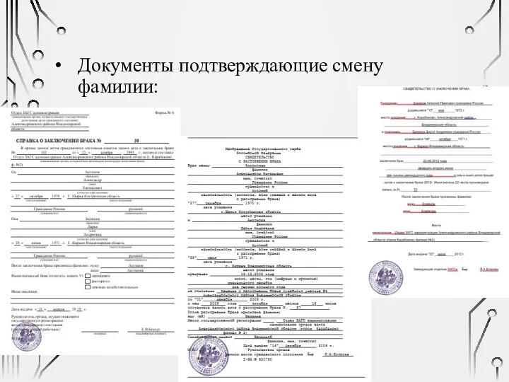 Документы подтверждающие смену фамилии: