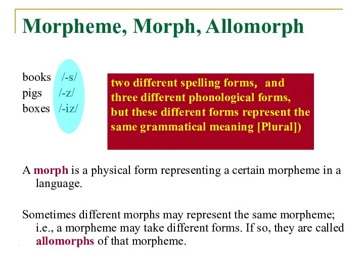 books /-s/ pigs /-z/ boxes /-iz/ A morph is a physical form