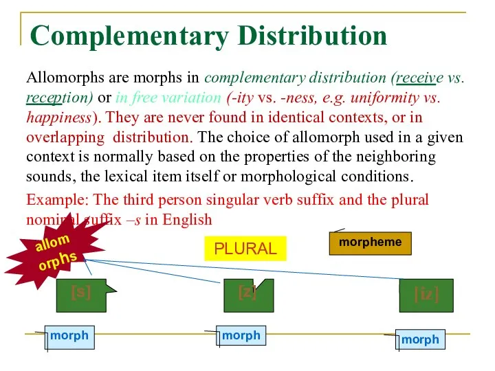 Complementary Distribution Allomorphs are morphs in complementary distribution (receive vs. reception) or
