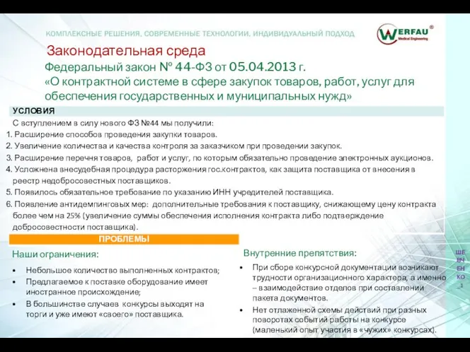 Законодательная среда Федеральный закон № 44-ФЗ от 05.04.2013 г. «О контрактной системе