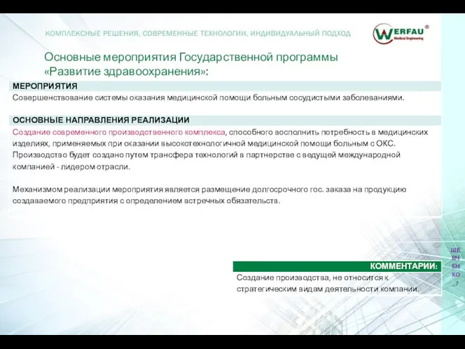 Основные мероприятия Государственной программы «Развитие здравоохранения»: ШЕВЧЕНКО_7