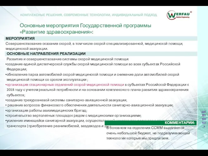 Основные мероприятия Государственной программы «Развитие здравоохранения»: ШЕВЧЕНКО_9