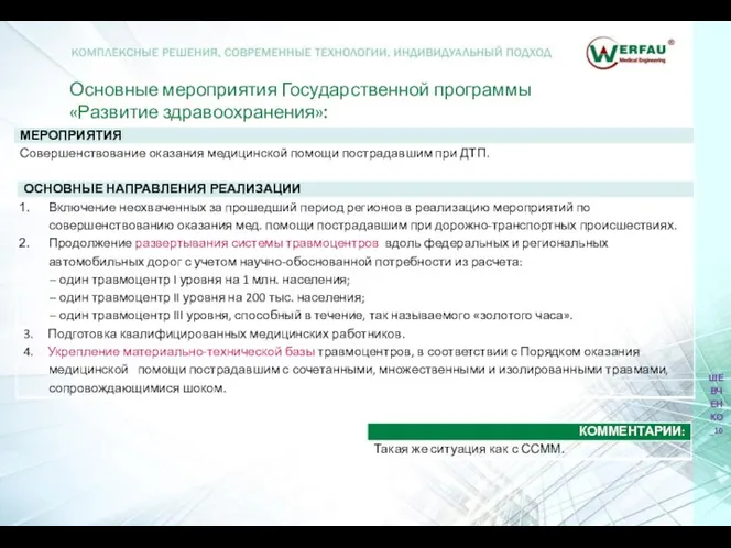 Основные мероприятия Государственной программы «Развитие здравоохранения»: ШЕВЧЕНКО_10