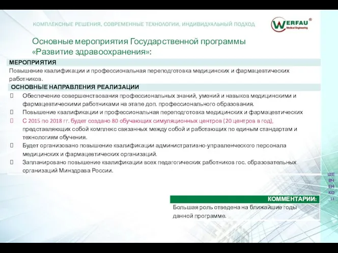 Основные мероприятия Государственной программы «Развитие здравоохранения»: ШЕВЧЕНКО_11