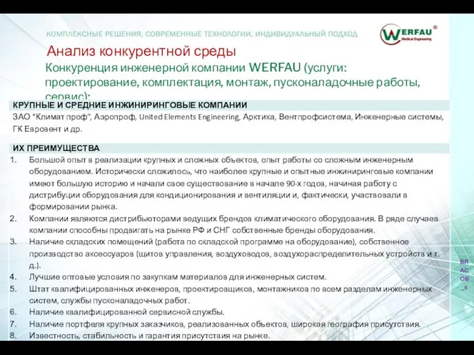 Анализ конкурентной среды Конкуренция инженерной компании WERFAU (услуги: проектирование, комплектация, монтаж, пусконаладочные работы, сервис): ВЛАСОВ_6