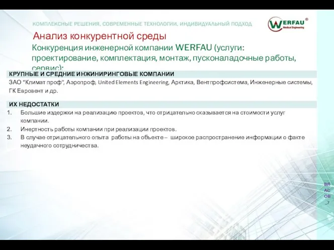 Анализ конкурентной среды Конкуренция инженерной компании WERFAU (услуги: проектирование, комплектация, монтаж, пусконаладочные работы, сервис): ВЛАСОВ_7