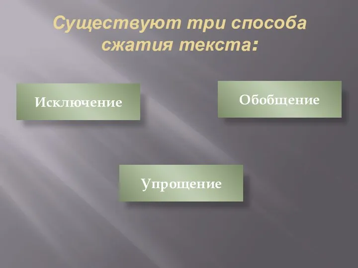 Существуют три способа сжатия текста: Исключение Обобщение Упрощение