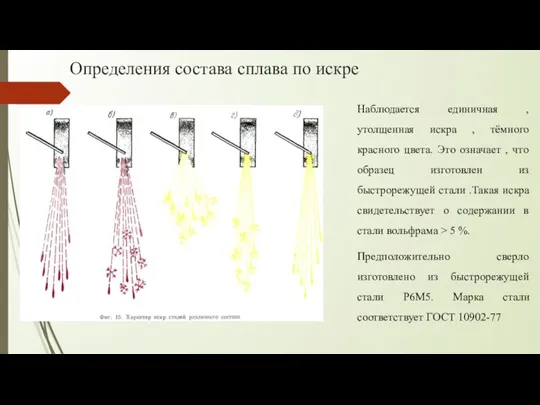 Определения состава сплава по искре Наблюдается единичная , утолщенная искра , тёмного