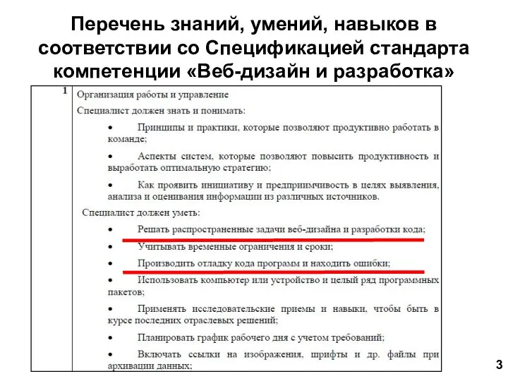 Перечень знаний, умений, навыков в соответствии со Спецификацией стандарта компетенции «Веб-дизайн и разработка»