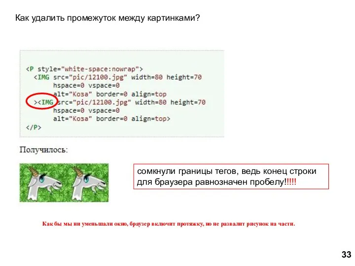 Как удалить промежуток между картинками? сомкнули границы тегов, ведь конец строки для