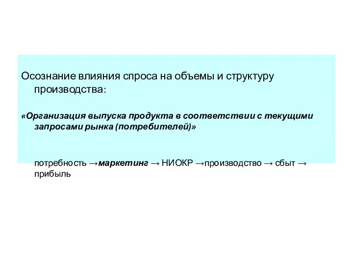 Осознание влияния спроса на объемы и структуру производства: «Организация выпуска продукта в