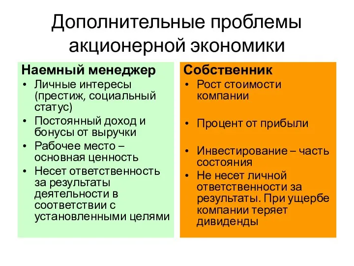 Дополнительные проблемы акционерной экономики Наемный менеджер Личные интересы (престиж, социальный статус) Постоянный