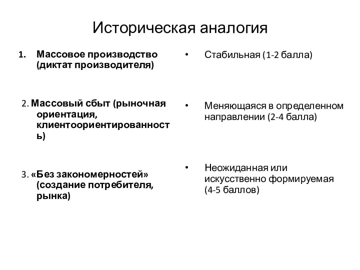 Историческая аналогия Массовое производство (диктат производителя) 2. Массовый сбыт (рыночная ориентация, клиентоориентированность)