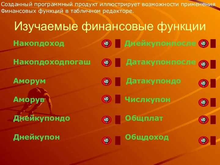 Изучаемые финансовые функции Накопдоход Днейкупонпосле Накопдоходпогаш Датакупонпосле Аморум Датакупондо Аморув Числкупон Днейкупондо