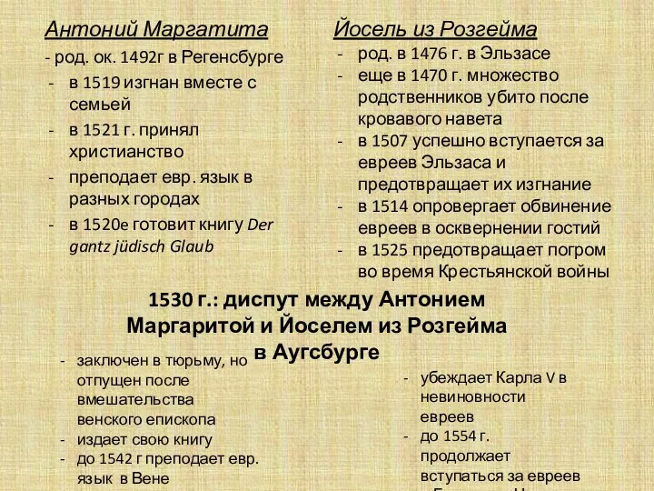 Антоний Маргатита - род. ок. 1492г в Регенсбурге в 1519 изгнан вместе